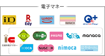 電子マネー決済